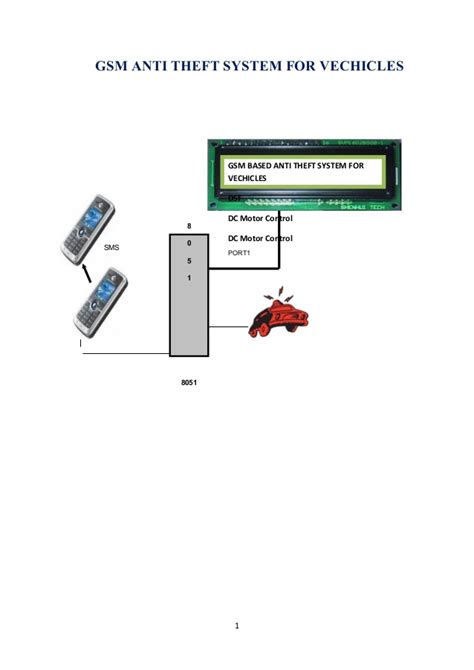 Damaged immobilizer chips and dead. Gsm anti theft system