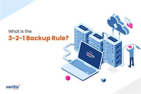 What Is The 3 2 1 Backup Strategy An Ultimate Guide For Business