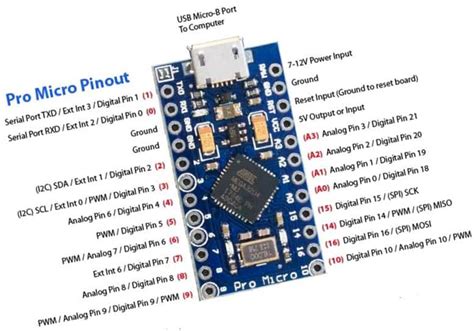 Arduino Pro Micro Primer Codrey Electronics