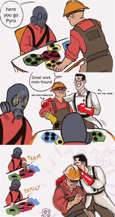 Pin By Puzzle47652 On Team Fortress In 2021 Team Fortress 2 Medic