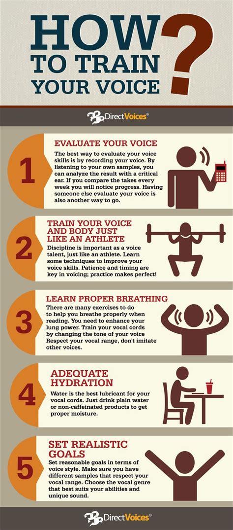 5 Top Tips For Training Your Voice As An Actor Or Singer This Clearly