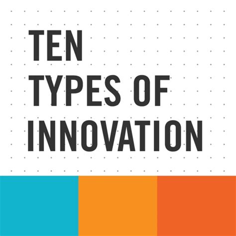 Ten Types Of Innovation Apprecs