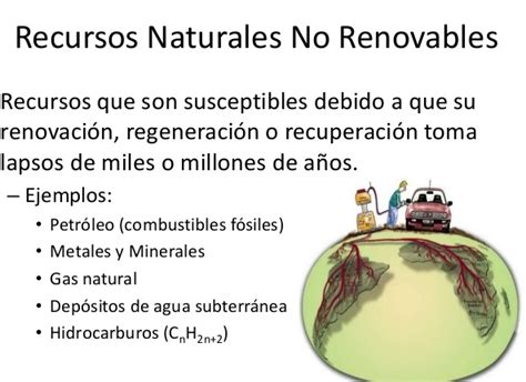 Recursos Naturales No Renovables Blog Didáctico