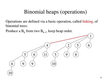 Ppt Binomial Heaps Fibonacci Heaps And Applications Powerpoint