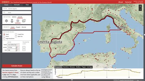 El Mejor Mapa Interactivo Del Imperio Romano El Proyecto Orbis