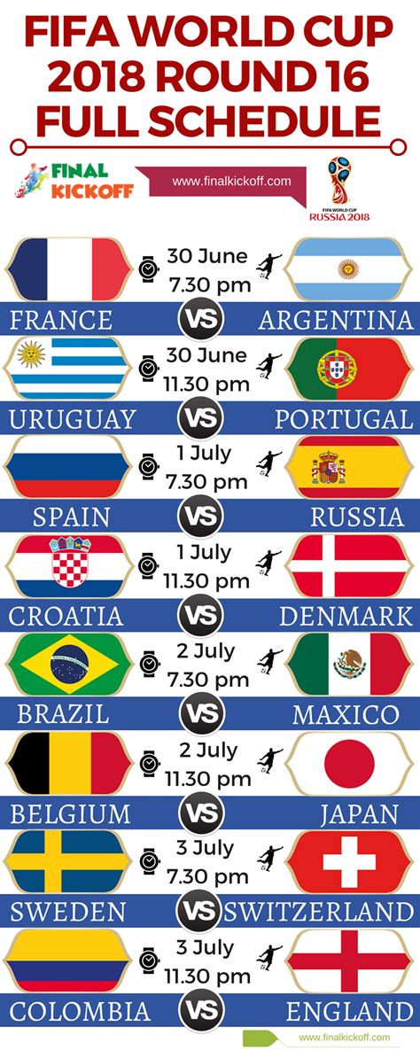 Check start times for soccer matches in the 2018 fifa world cup™ tournament. FIFA WORLD CUP 2018 ROUND 16 FULL SCHEDULE - FinalKickOff