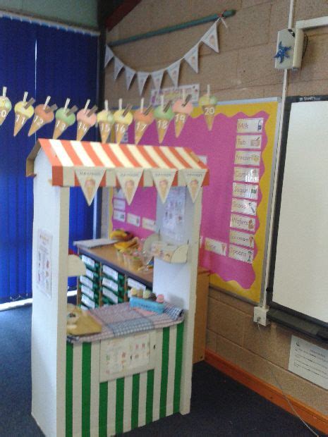 This is a great game to play with friends. Ice-Cream Shop role-play area classroom display photo ...