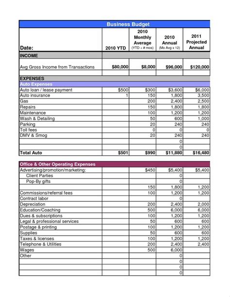 Compiled by excellence in financial management. Daily Budget Spreadsheet for Financial Spreadsheet For Small Business Sample Budget Income | db ...