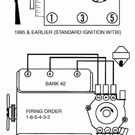2001 Ford Taurus Firing Order Wiring And Printable