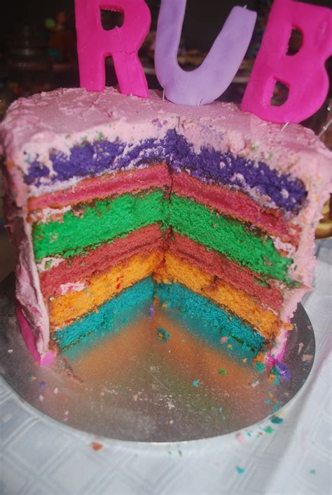 6 Layer Rainbow Cake Thermovixens