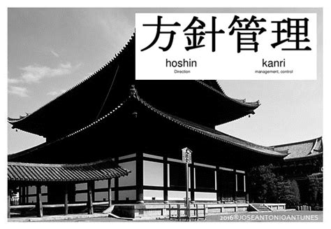 Hoshin kanri shows how the daily work of every employee. Lean na Saúde: Hoshin Kanri - Implementação de Melhoria ...