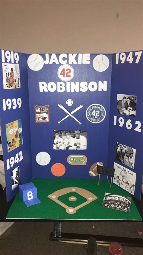 Jackie Robinson History Projects