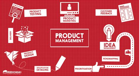 What Is Product Management Feedough