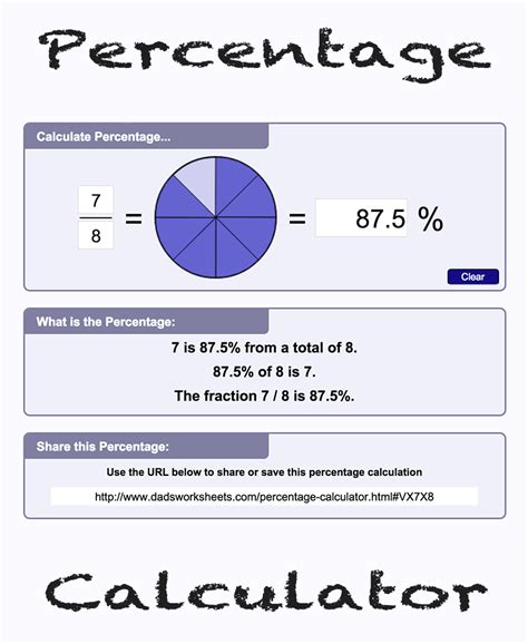 How to work out percentages without a calculator