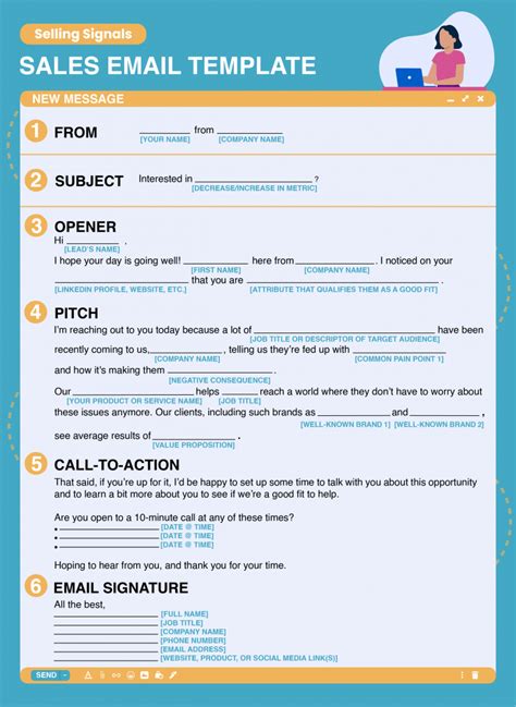 Best Sales Email Template 11 Templates For Any Scenario