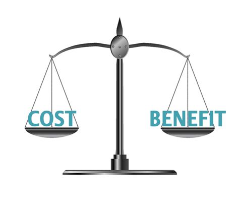 eu membership costs and benefits jamesak blog