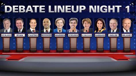 Day One 2020 Democratic Primary Debate Candidate Line Up And First