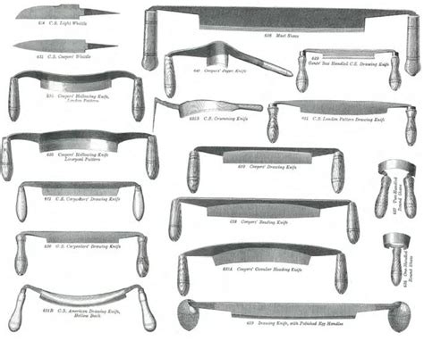 96 Best Old Hand Tools Images On Pinterest Antique Tools