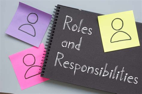 Roles Responsibilities And Boundaries For Educators In Fe