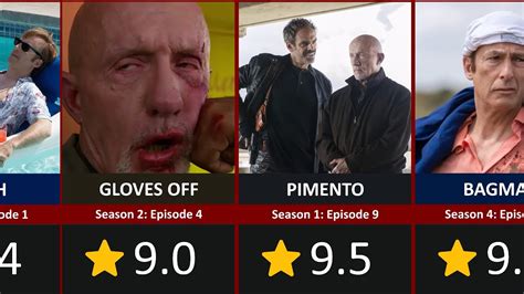 All Better Call Saul Episodes Ranked From Lowest To Highest Season 1 5