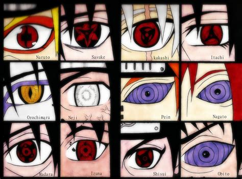 Naruto All The Type Of Eyes By Cobrahz On Deviantart