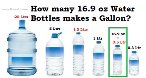 Maybe you would like to learn more about one of these? How to calculate how many 16.9 oz water bottles equal a ...
