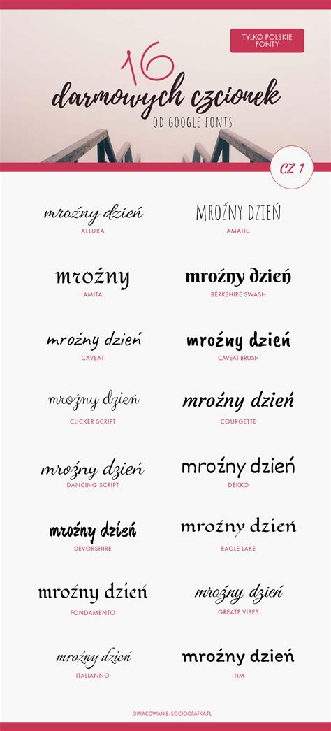 100 ozdobne pismo ideas pismo abeceda psani from i.pinimg.com. Fonty z polskimi znakami stylizowane na pismo odręczne ...