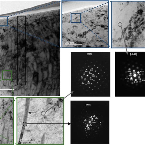 High Resolution Bright Field Tem Micrographs And Corresponding