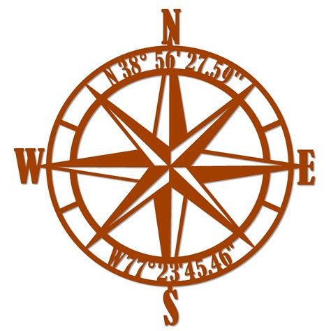 Compass Pa Login 5