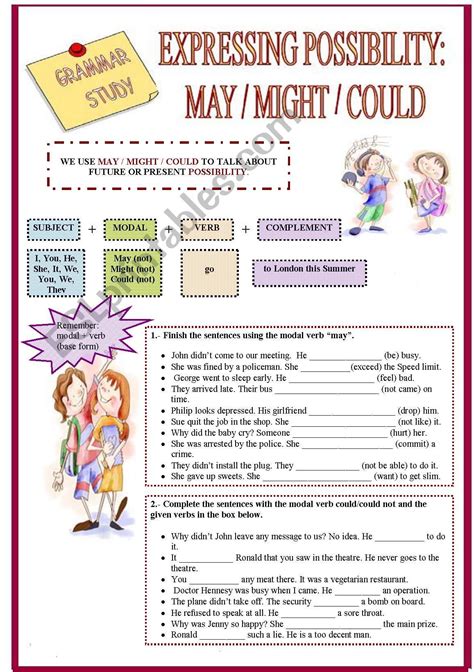 Expressing Possibility Maymightcould Esl Worksheet By Noelia23