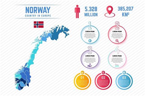 Colorful Norway Map Infographic Template Vector Art At Vecteezy