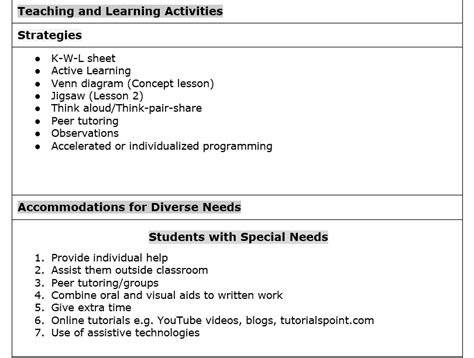 Program Design And Implementation Dip Ed Portfolio Dinesh Arjoon