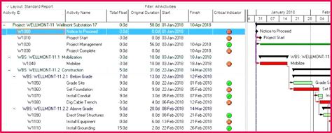 32 dayworks sheet the sheet below is user friendly and relevant details can easily be transferred from the daily allocation sheet ensuring that. 5 Daily Work Log Template Microsoft Excel 42482 | FabTemplatez