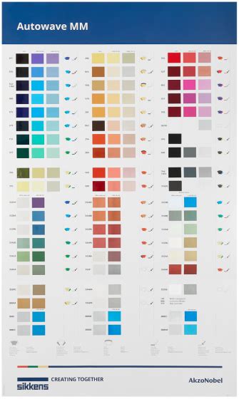 Sikkens Auto Paint Color Codes Paint Color Ideas