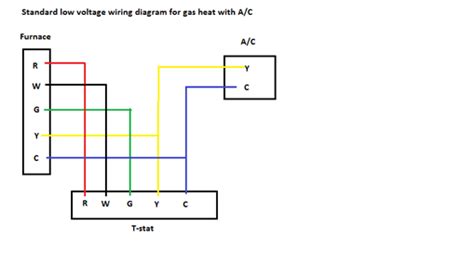 heating  cooling thermostat wiring diagram