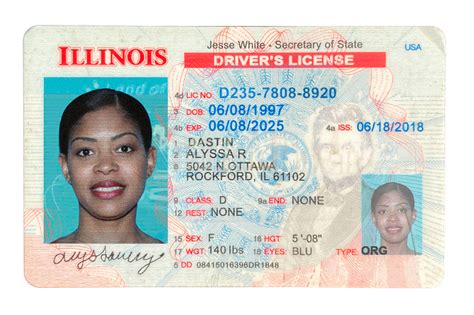 Illinois Id Scanning Laws And Regulations