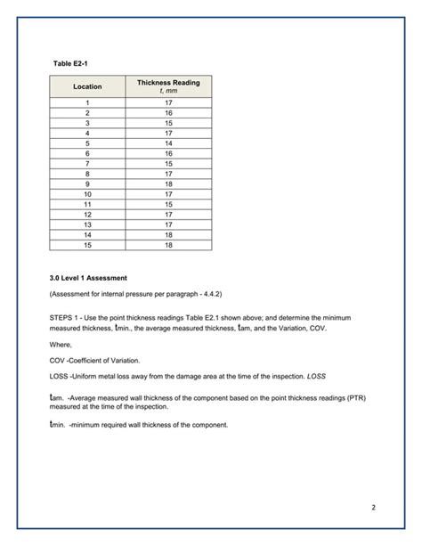 Level 3 Assessment As Per Api 579 1 Asme Ffs 1 For Pressure Vessel
