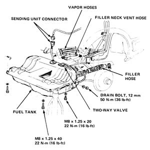 SOLVED: Diagram for dual fuel tank switch 1981 chevy c10 - Fixya