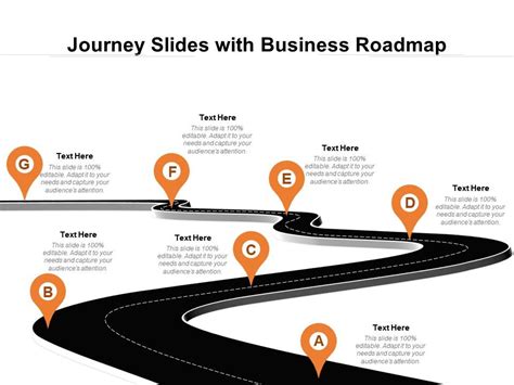 Journey Slides Com Roteiro De Negócios Diagramas De Slides Do