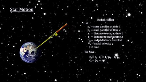 West virginia is no stranger to dogman reports and werewolf folklore. How far are the stars Virginia Macgregor, recyclemefree.org