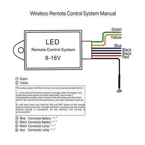 We did not find results for: Wiring Up Led Light Bar Diagram - Wiring Diagram Schemas
