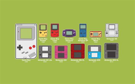 Wallpaper 1920x1200 Px Consoles Evolution Gameboy Minimalism