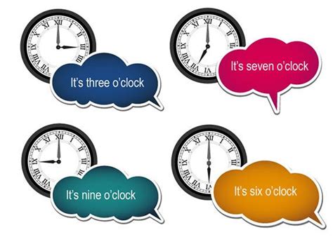 Decir La Hora En Ingles Oclock Four O Clock English Vocabulary