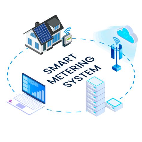 Smart Energy Icentic The Iot Experts