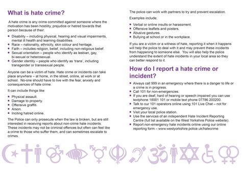 Hate Crime Hate Incidents West Yorkshire Police