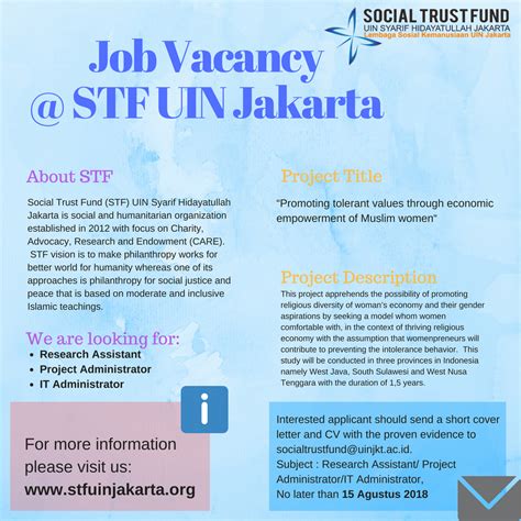 Job Vacancy @ STF UIN Jakarta | STF UIN Jakarta