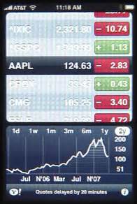 Download stock market simulator and enjoy it on your iphone, ipad, and ipod touch. iPhone Stocks Application