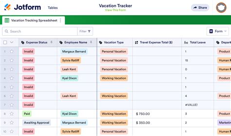 Vacation Tracker Template Jotform Tables
