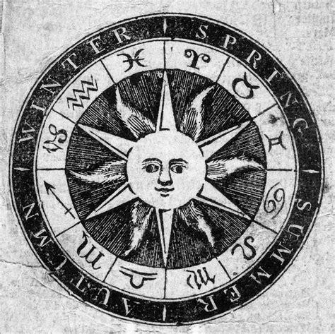 Are Zodiac Signs Real Heres The History Behind Horoscopes Time