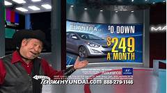 Texomas Weather Forecast Prepare For The Unpredictable